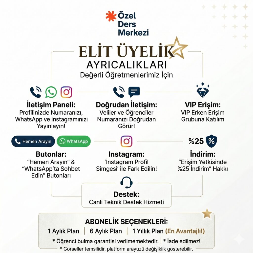 Öğretmenler için Elit üyelik paketi