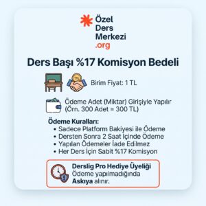 Komisyon Bedeli