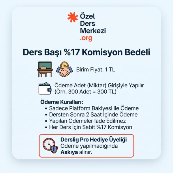Komisyon Bedeli
