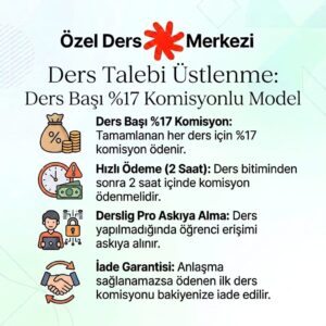 #K-691 Ders Talebi Üstlenme (Ders Başı %17 Komisyonlu – İlk Ders Komisyonu) #K-691 Ders Talebi Üstlenme (Ders Başı %17 Komisyonlu – İlk Ders Komisyonu)